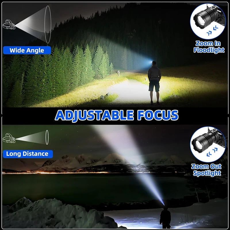 Powerful Rechargeable LED Headlamp With Zoom And Adjustable Light