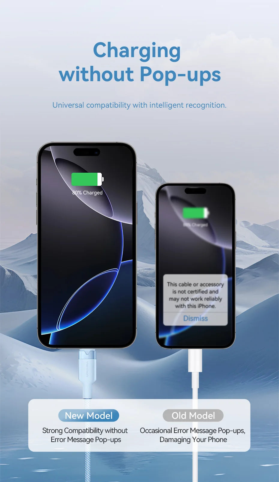 USB C Cable Quick Charge 3.0 USB Cable Fast Charging Cable Type C for Huawei Xiaomi 13 USB-C Charger Wire Data Cable