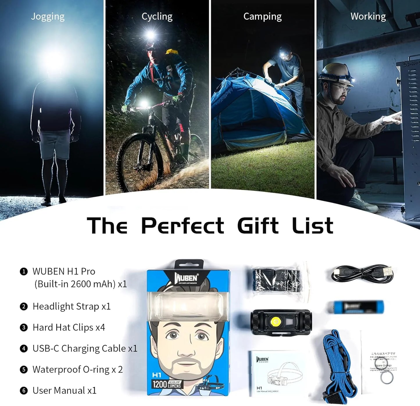 1200 Lumen Rechargeable LED Headlamp With 11 Lighting Modes