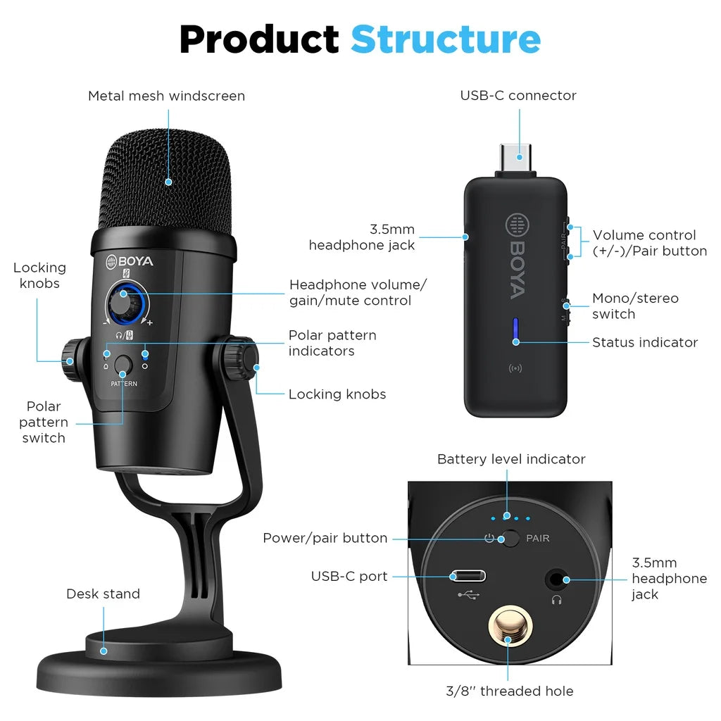 Condenser Wireless Microphone BY-PM500W Professional Mic for PC Laptop Streaming Recording Vocals Voice Gaming Metting