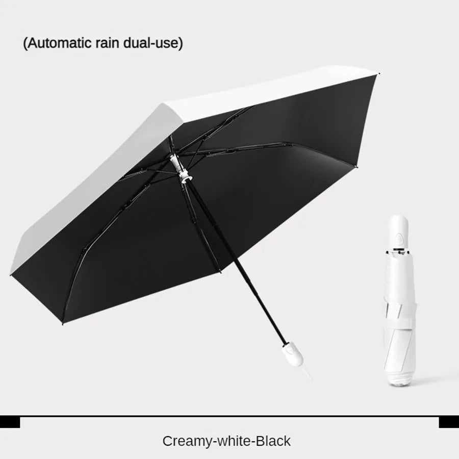 Ultra lightweight and portable automatic umbrella for women, suitable for both weather and sun protection
