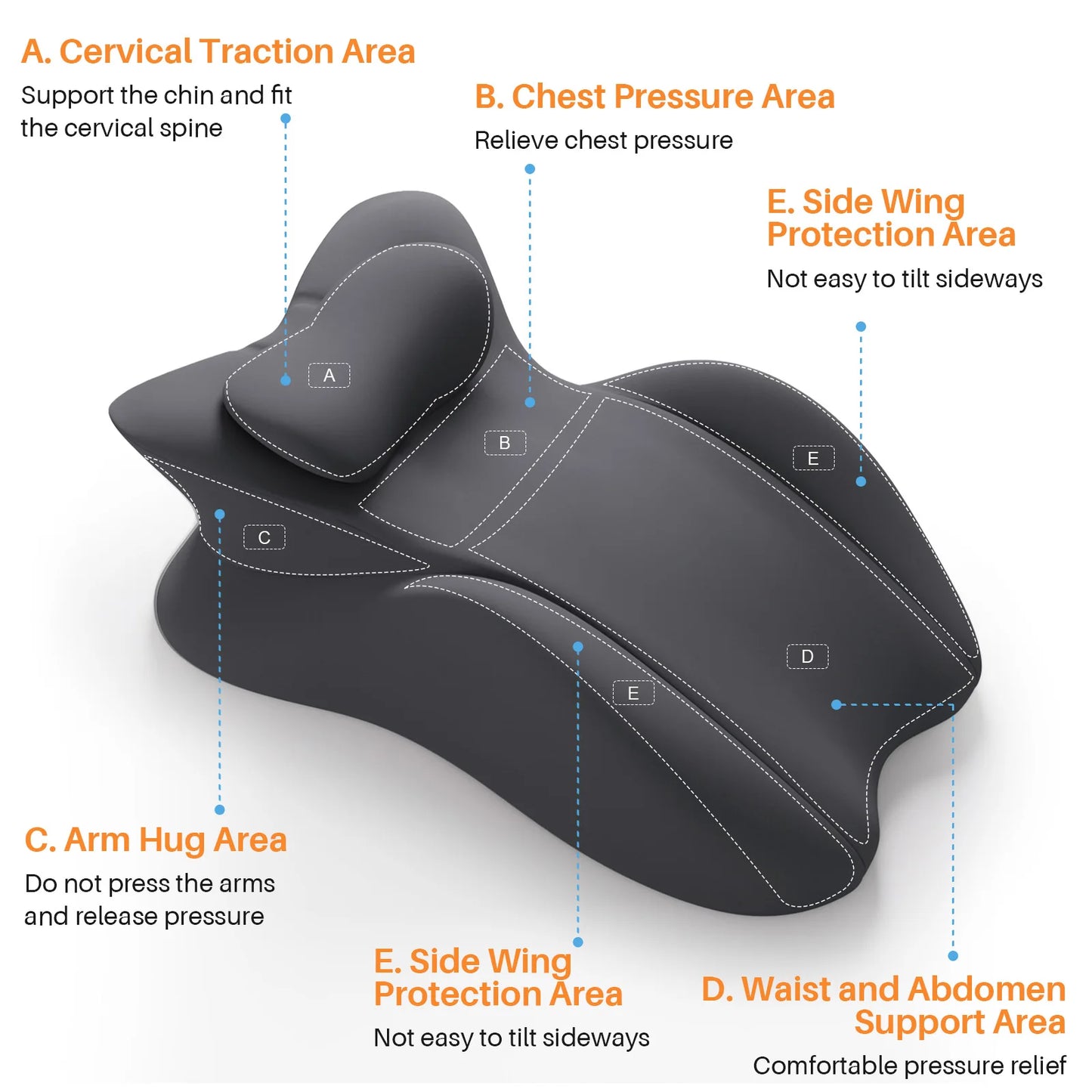 Multi-Positional Wedge Pillow Memory Foam Ergonomic Prone Pillow with Removable Cover Couple Bed Pillow for Body Pain Relief