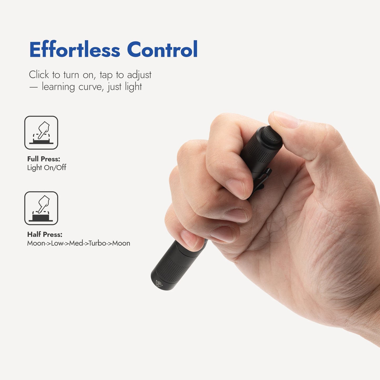 650 Lumen Rechargeable LED Pen Flashlight With USB C Charging