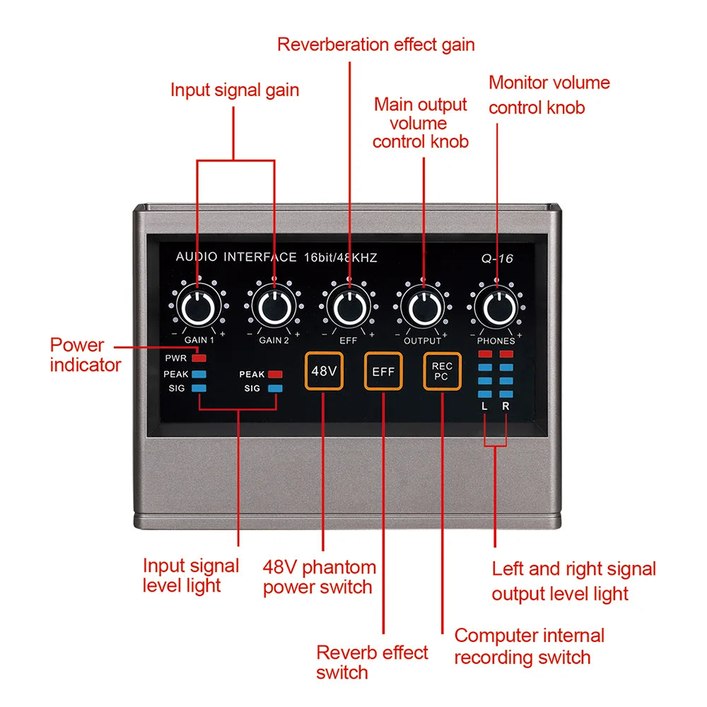 Q16 USB Audio Interface with 48V Phantom Power for Recording and Streaming