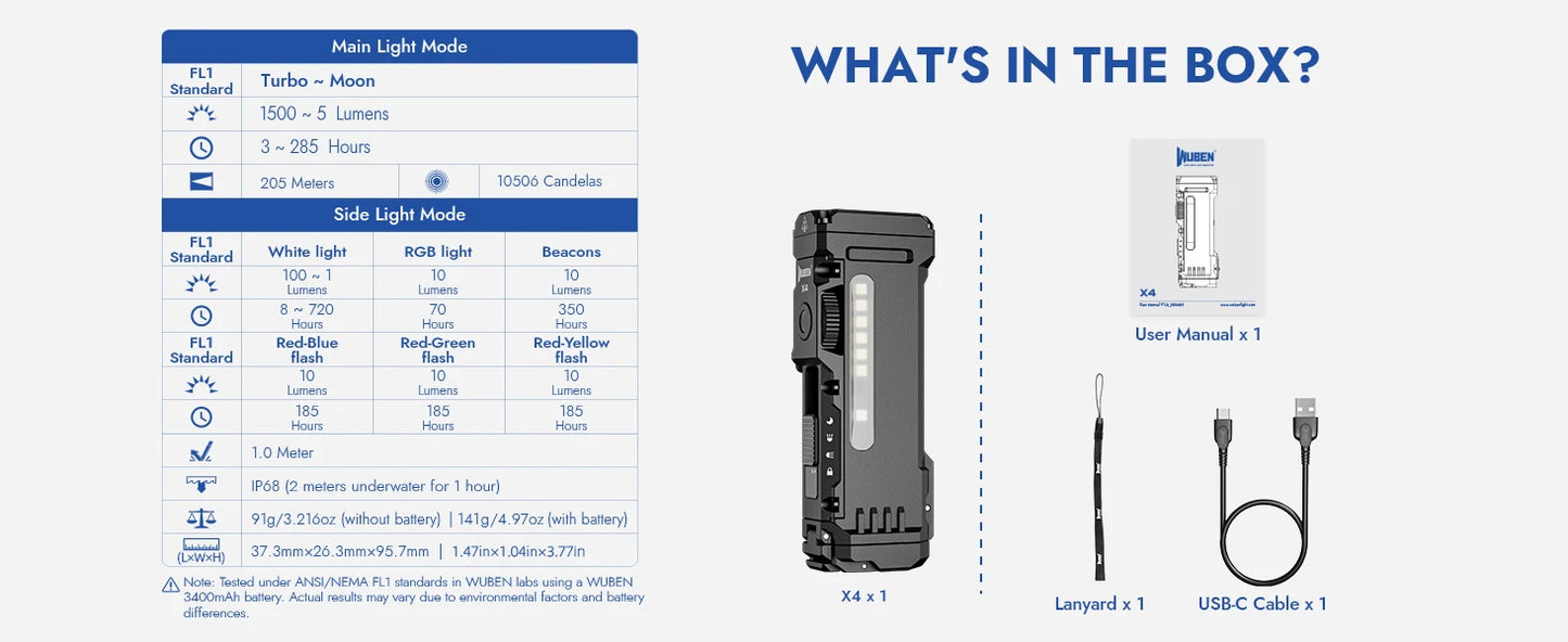 Rechargeable EDC Flashlight Bundle With Magnetic Base And RGB Light