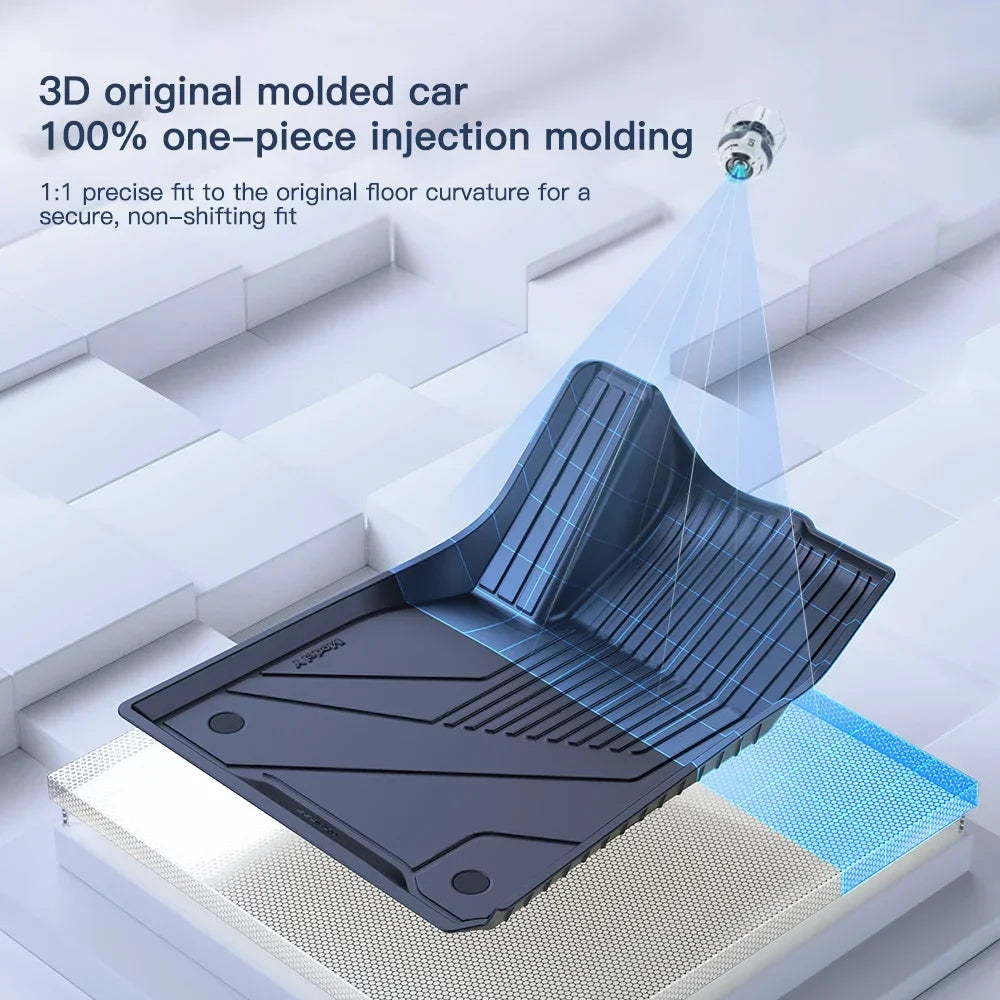 TPE Full Coverage Floor Mats for Tesla Model 3 and Model Y 2021 2024 All Weather Non Slip Protection