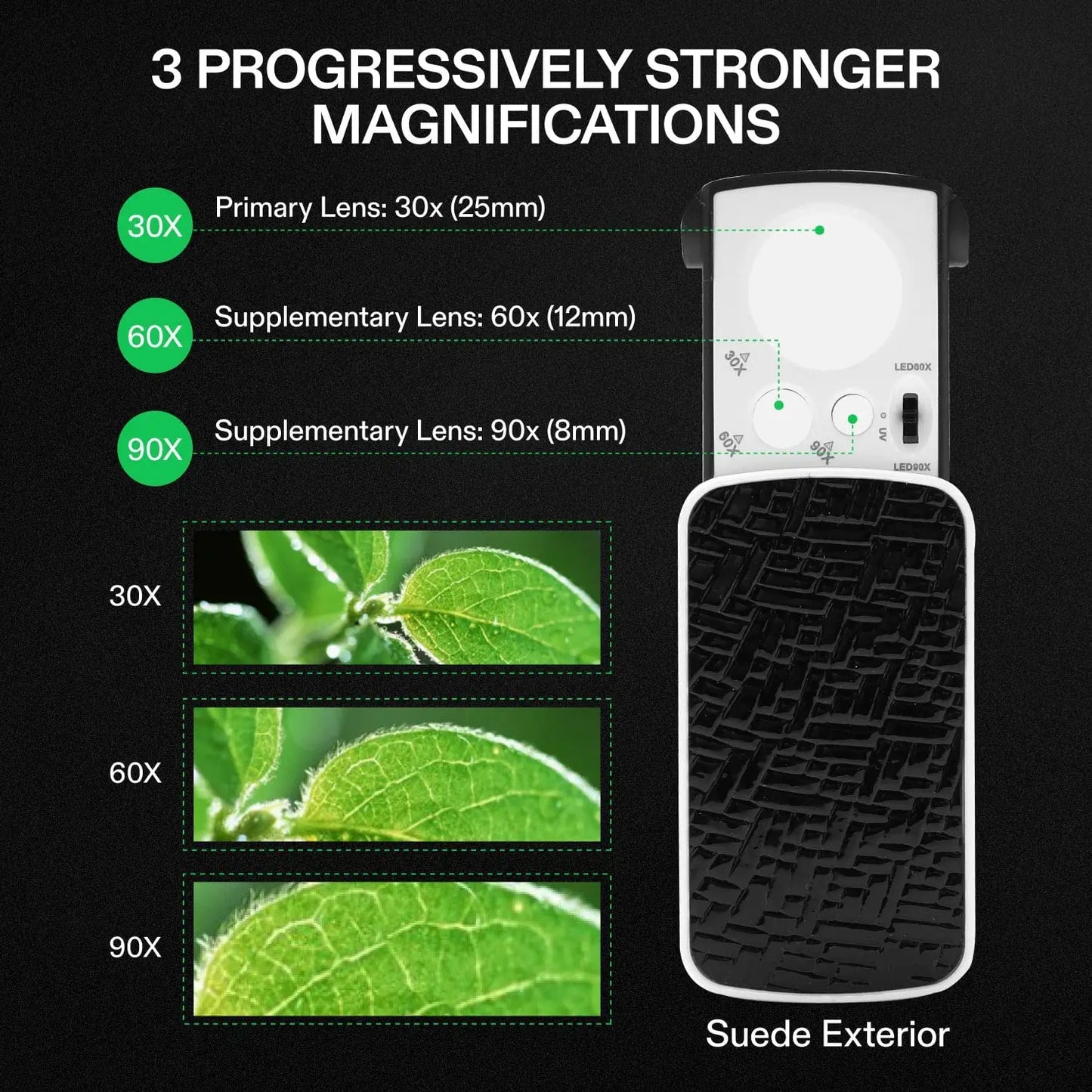 30X 60X 90X LED UV Jewelry Loupe Slide-Out Pocket Magnifier
