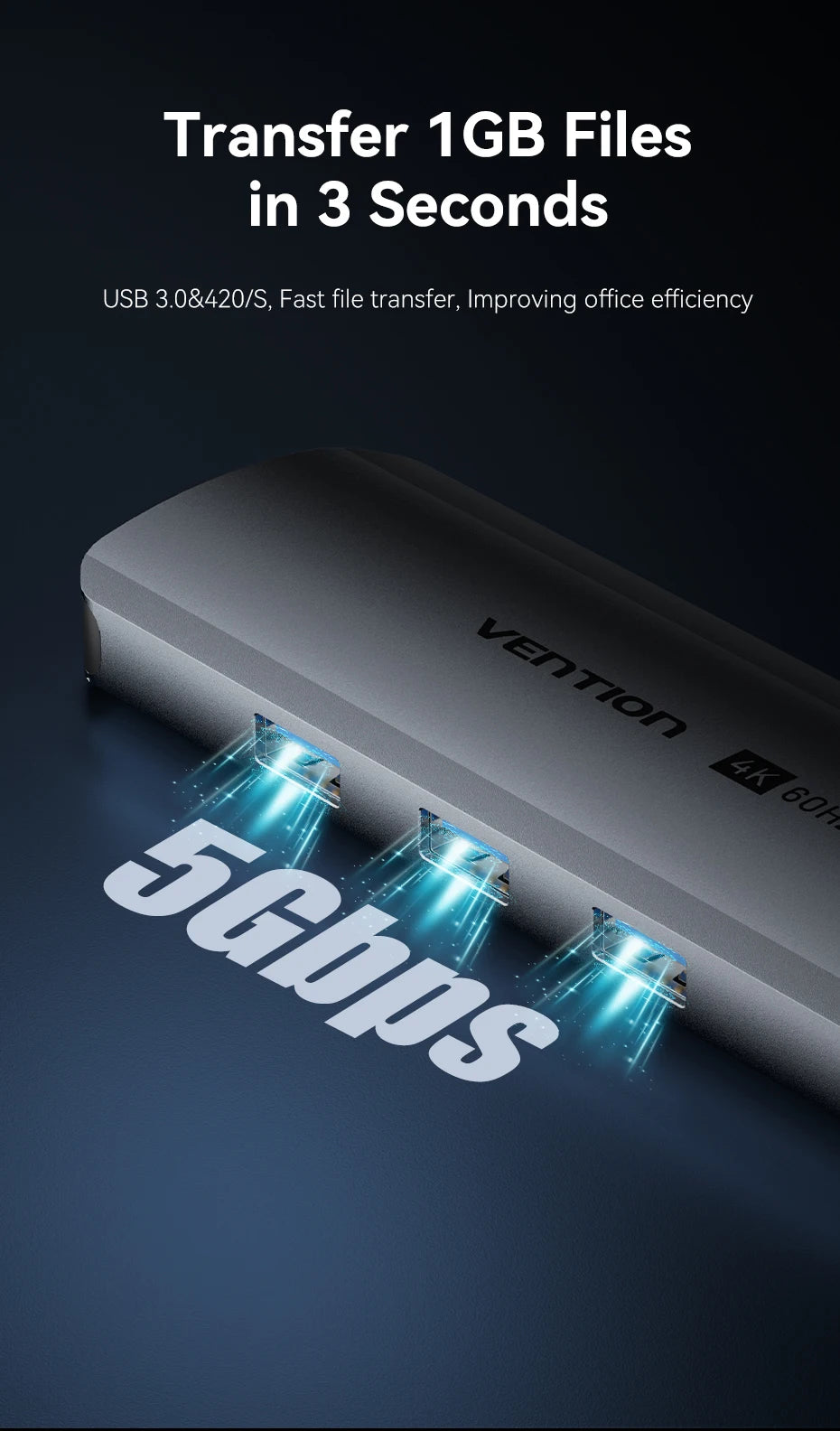 USB C HUB HDMI 4K60Hz RJ45 PD 100W USB Splitter Adapter USB 3.0 HUB For iPhone 15 Macbook Air Pro iPad Samsung Laptop PC
