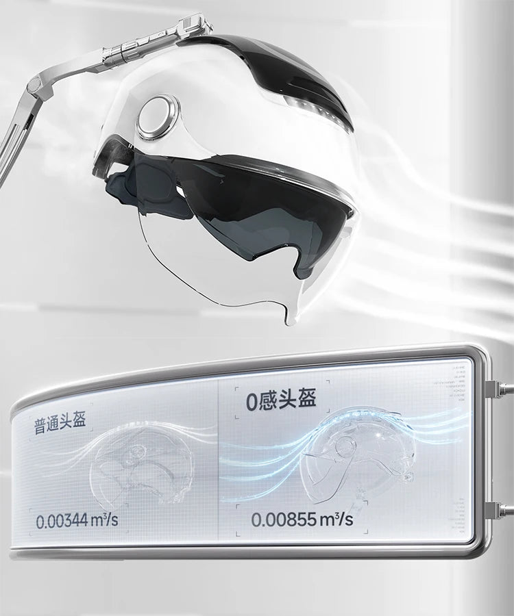 Open Face Electric Bike Helmet With Dual Visor