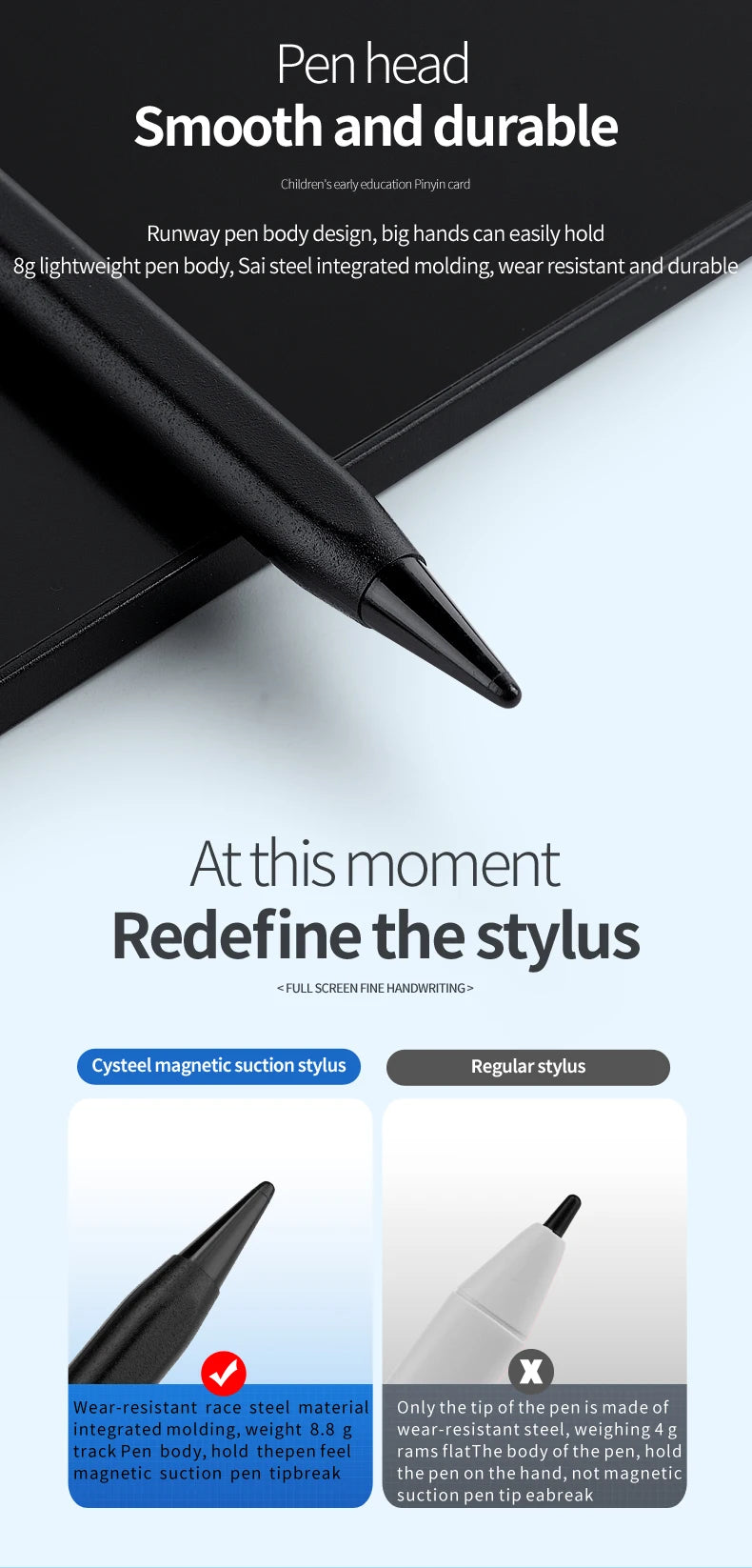 11.5 Inch Full Screen Electronic Drawing Board for  Erasable Magic Blackboard Writing Tablet Graffiti Painting Learn Pad