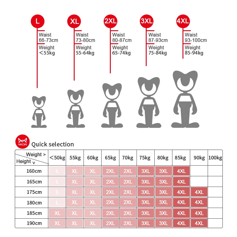 3-Pack Seamless Modal Silk Boxer Shorts – 80 Count