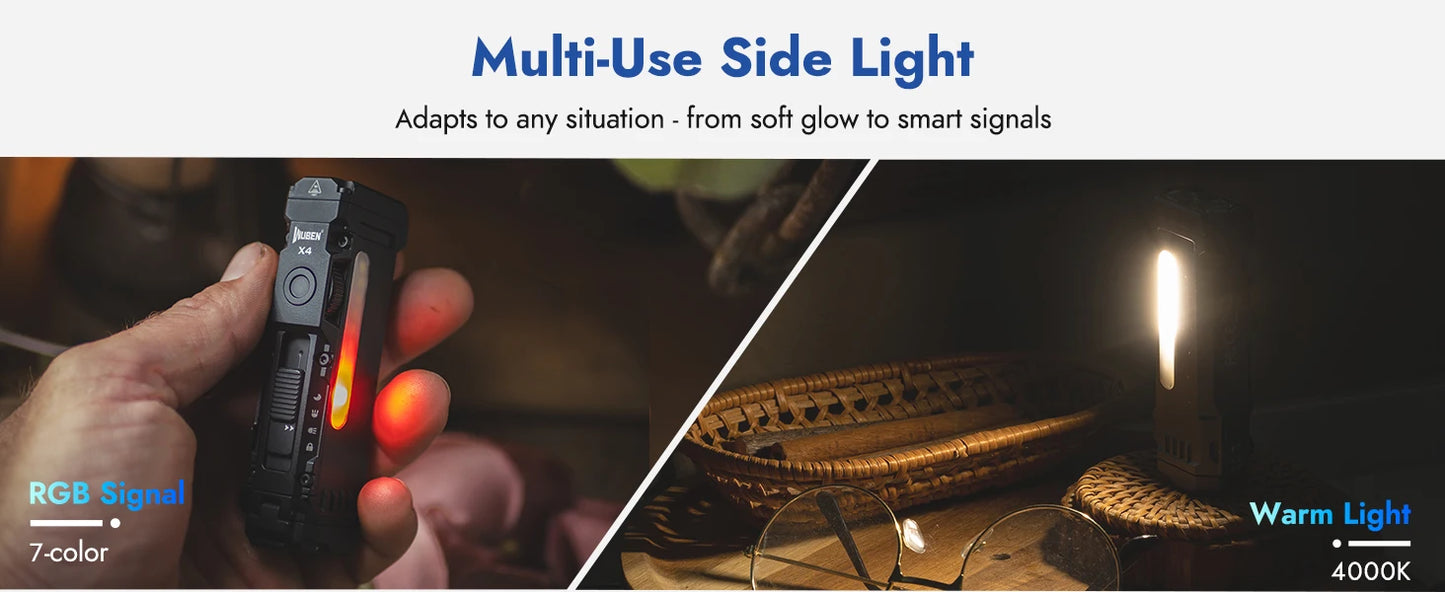 Rechargeable EDC Flashlight Bundle With Magnetic Base And RGB Light