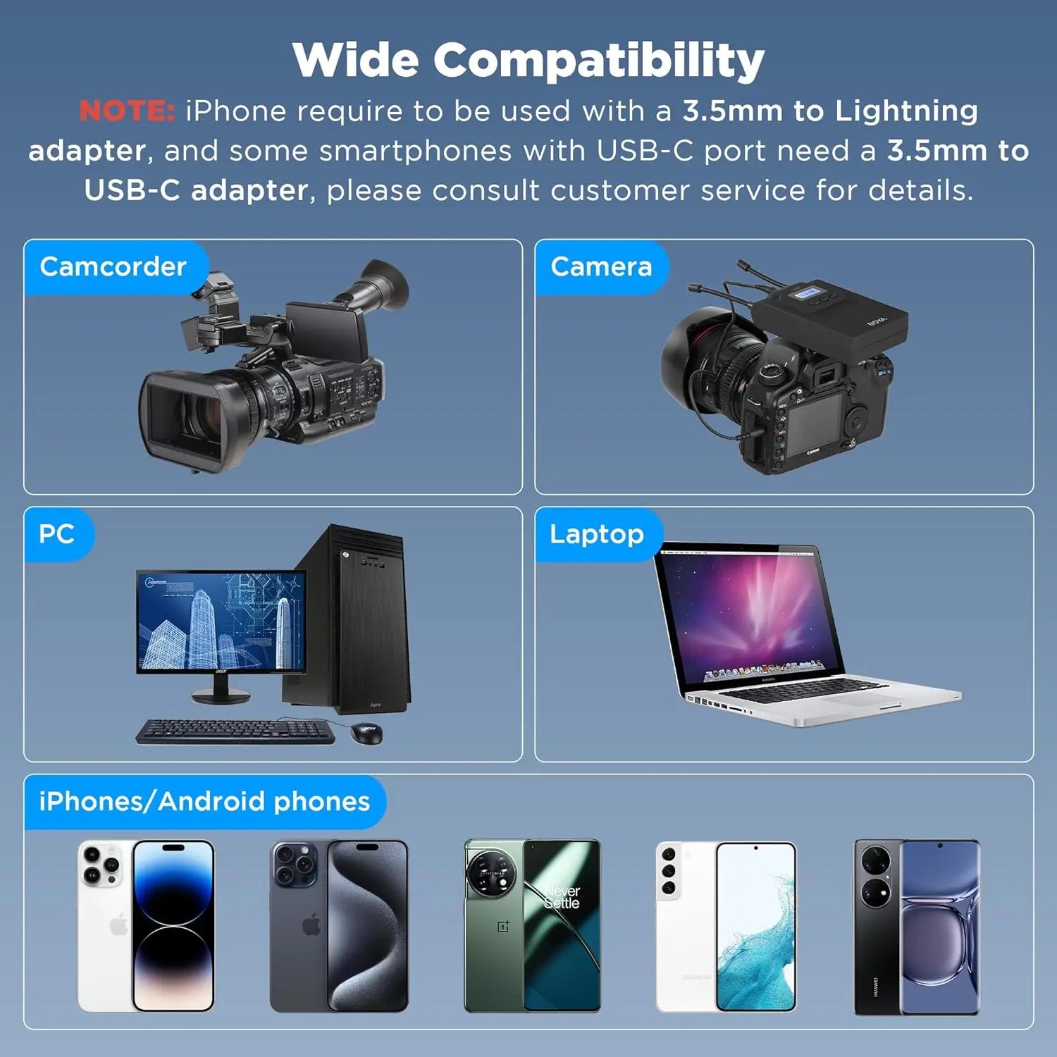 BY-WM8 PRO UHF Wireless Lavalier Lapel Microphone for iPhone Android DSLR Cameras PC Computer Interview Youtube Streaming