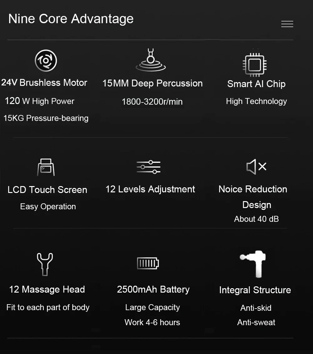 24V Professional Massage Gun With Hot And Cold Compress Electric 12Head High Frequency Fascia Gun Deep Tissue Neck Relax Fitness