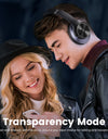 Focus ANC Wireless Bluetooth Headphones Hi-Res Audio Hybrid Active Noise Cancelling Headset With Mic Type C Fast Charge