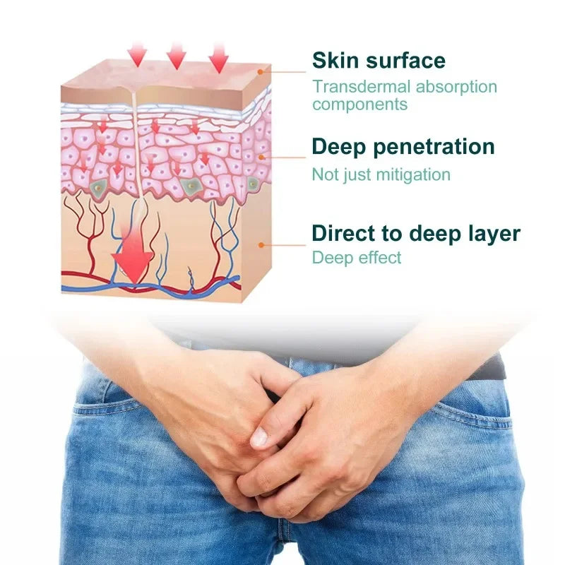 Prostate Acupoint Massage Clip for Urinary Comfort & Men’s Wellness