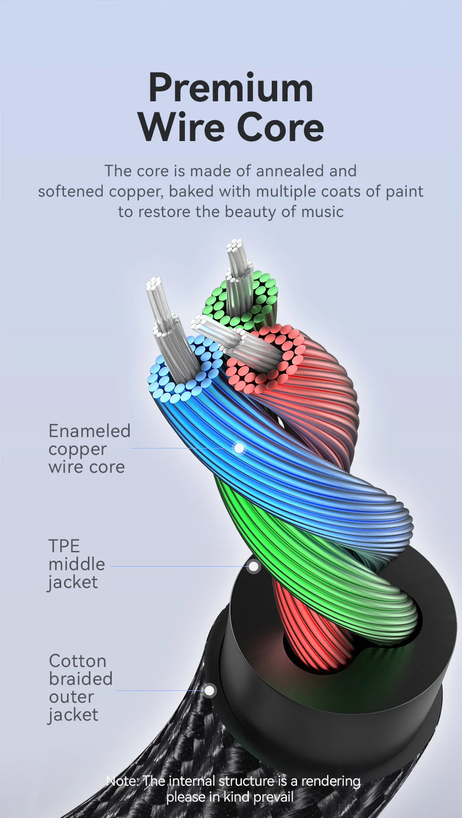 Aux Cable 3.5MM Jack Male to Male 3.5mm Audio Cable Jack for JBL Headphones Xiaomi Oneplus Speaker Cable Car Aux Cord