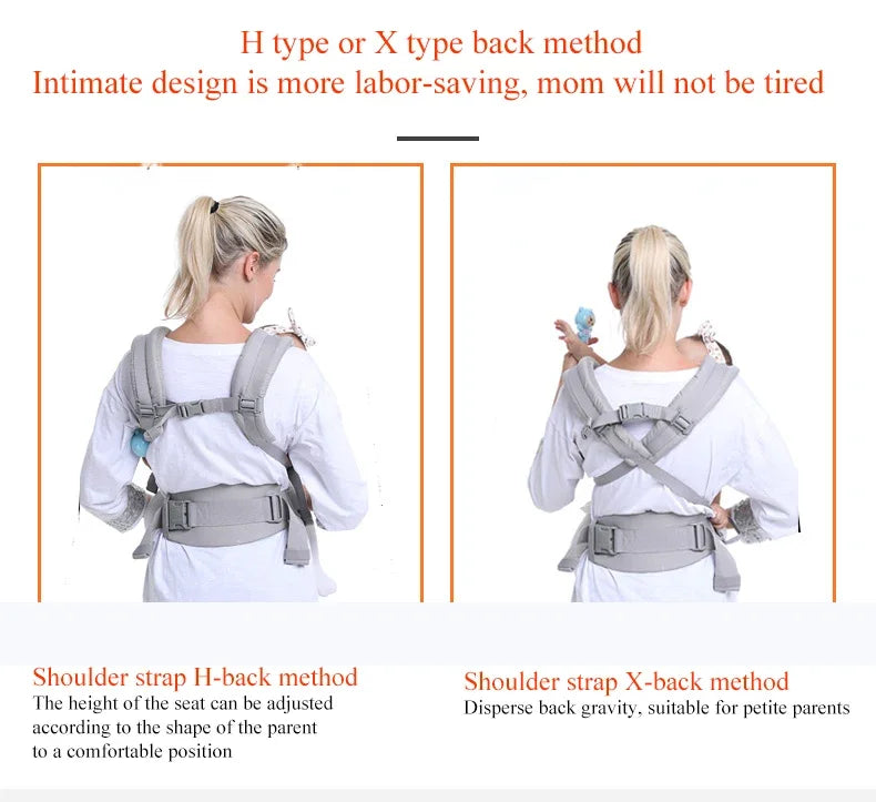 Ego  Carrier Ergonomic Kangaroo   Sling Back Front Facing Backpack Wrap  Bag 0-36 Months
