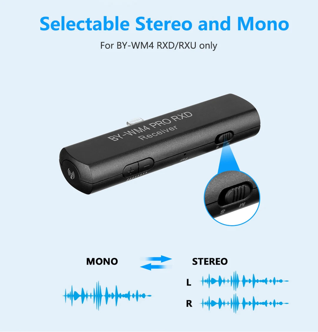 BY-WM4 PRO Wireless Lavalier Microphone for iPhone Android Smartphone DSLR Cameras Youtube Recording Live Streaming Vlog