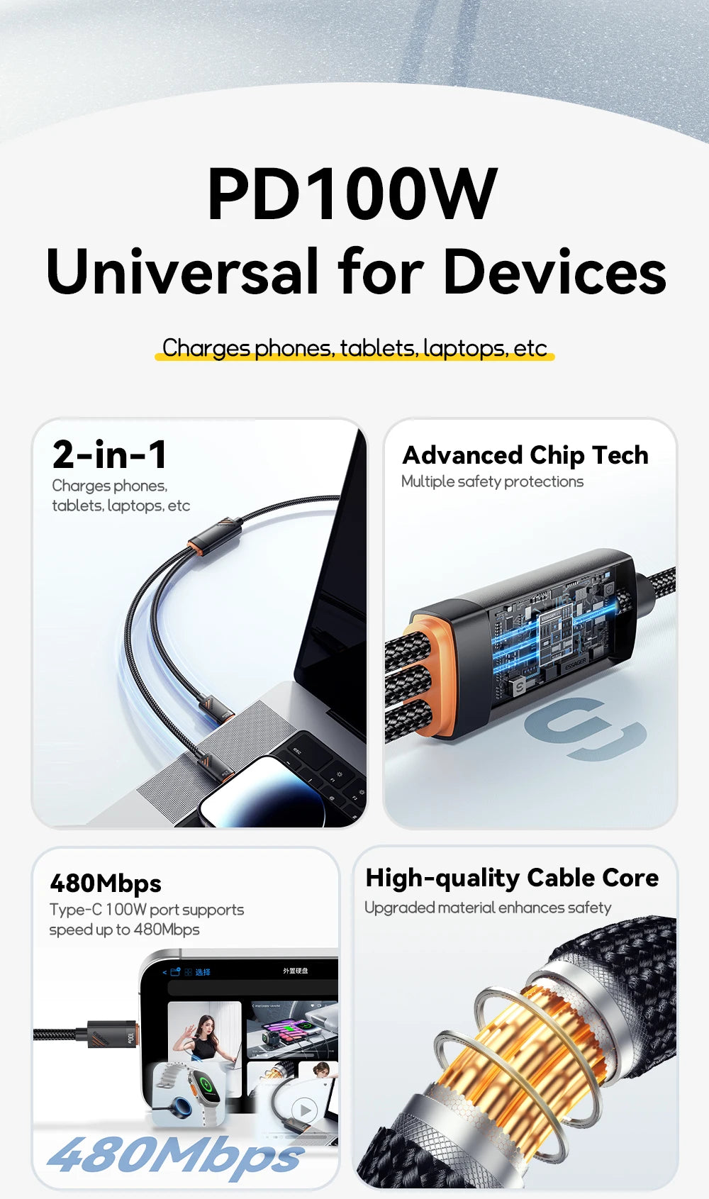 2-in-1 USB-C to USB-C + Lightning PD 100W Fast Charging Cable