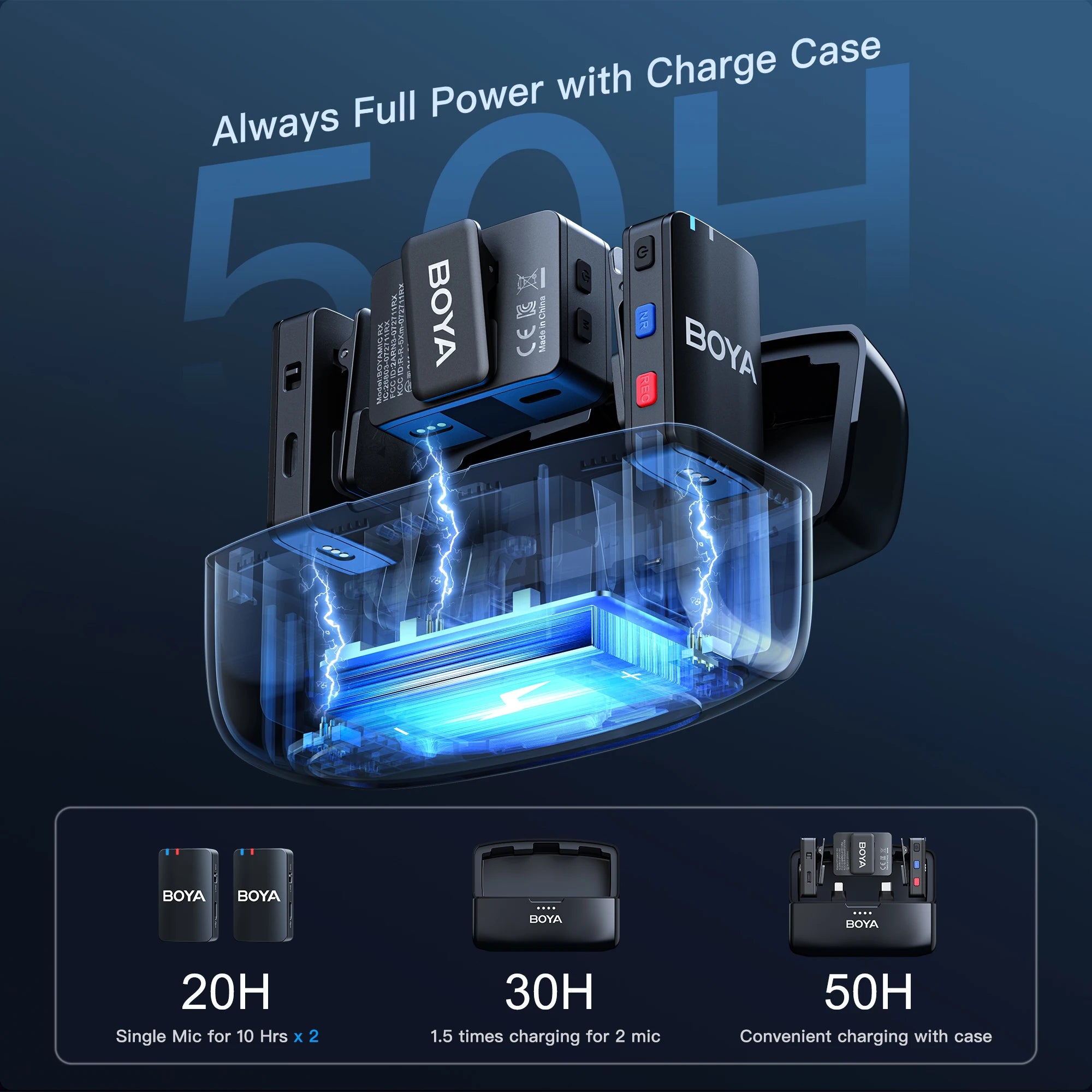 MIC All-in-One Wireless Lavalier Microphone for iPhone Android DSLR Cameras Gaming Live Streaming Vlog Video Recording