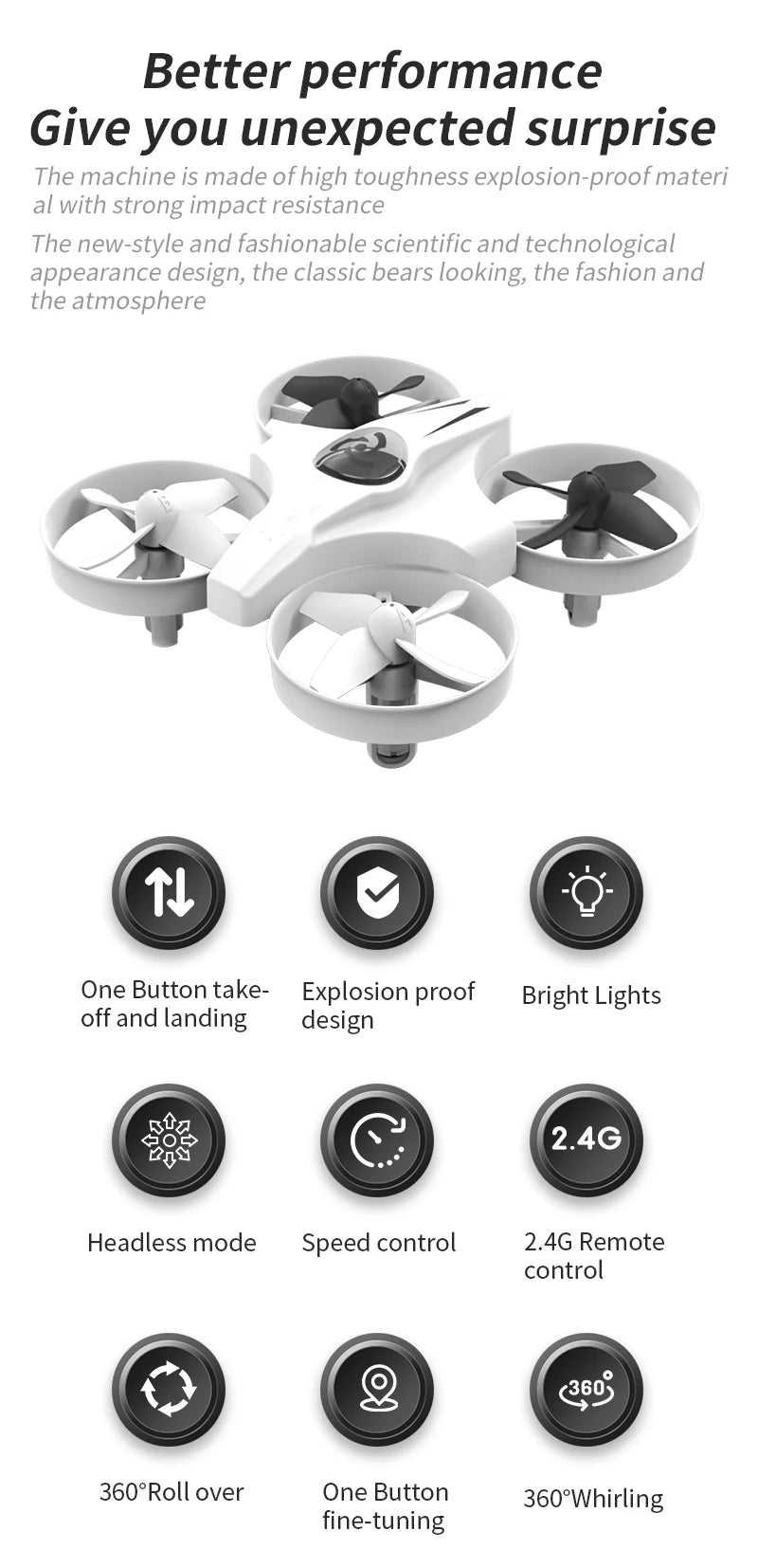 Mini Rc Drone 4Ch 6-Axis Headless Mode Helicopter 360 Degree Flip Remote Control Quadcopter Toys Plane UFO Mini Drone