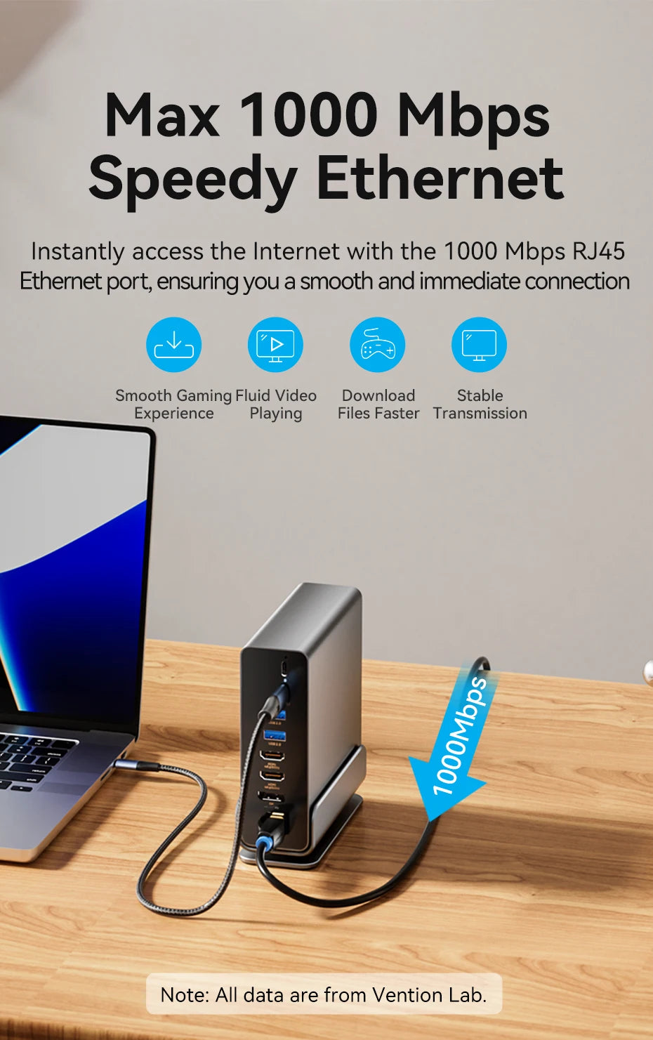 15 in 1 Gen2 USB C HUB Dual 4K@60Hz HDMI-compatible DP USB 3.0 with Power Adapter Docking Station for MacBook Pro M1 M2