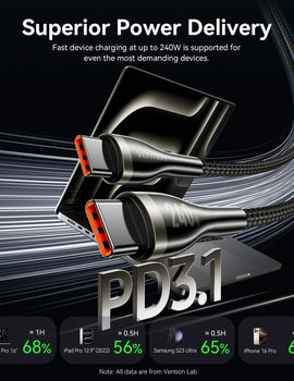 240W USB C to USB C Cable PD3.1 Fast Charge for iPhone 15 16 Pro Macbook Samsung Laptop 5A Supercharge USB Type C Cables