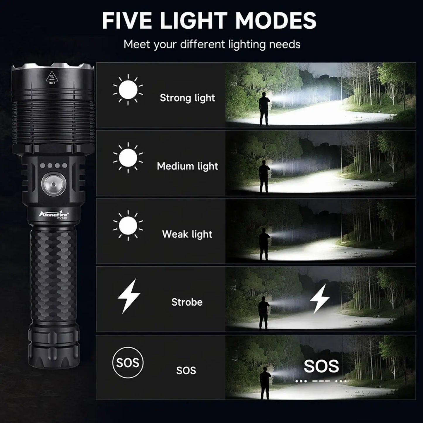 60W High Power Rechargeable LED Flashlight