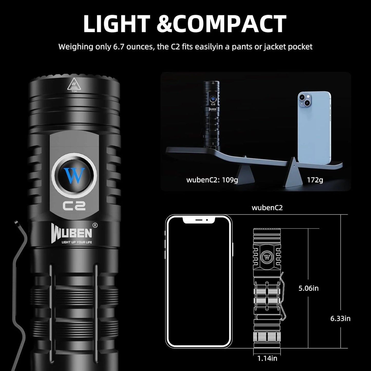 2000 Lumen Rechargeable LED Flashlight With 7 Lighting Modes