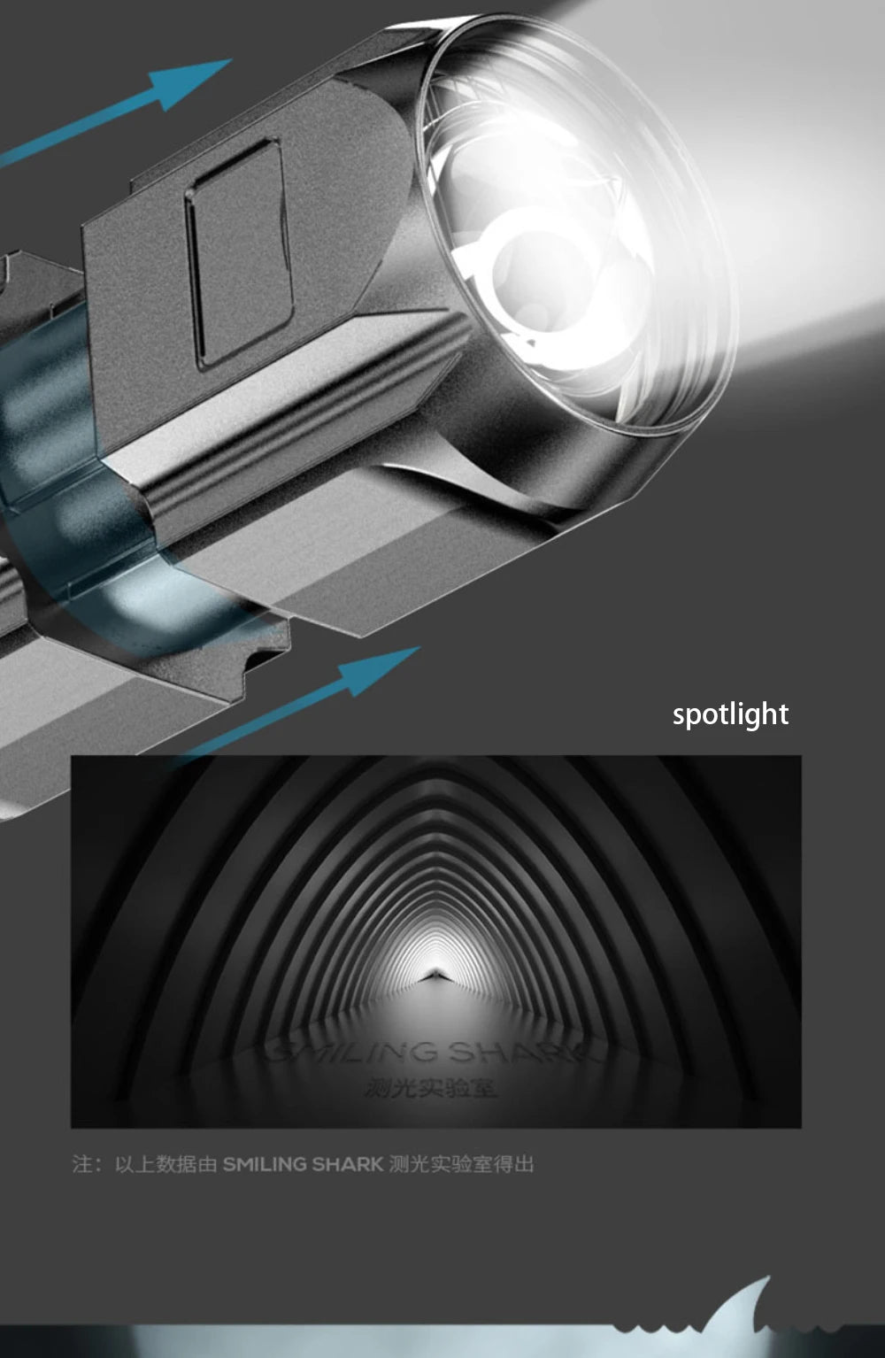 Portable LED Flashlight Rechargeable USB Zoom Torch 18650 Waterproof Tactical Light