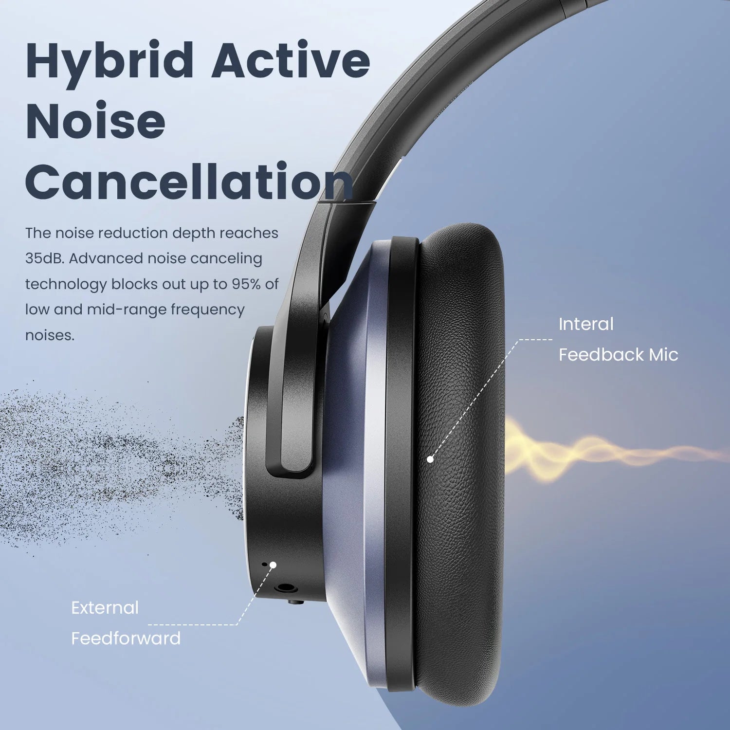 A10 Bluetooth 5.4 Headphones Hybrid Active Noise Cancelling With Hi-Res Audio Over Ear Wireless Headset ANC With 5-Mic