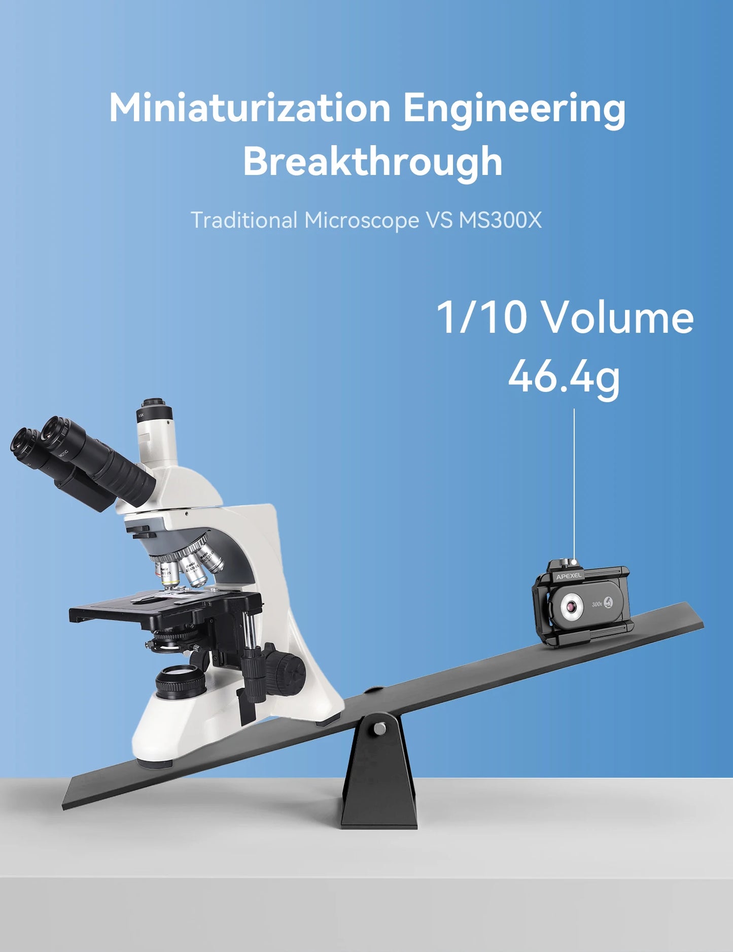 300X Smartphone Microscope Lens with LED and UV Light