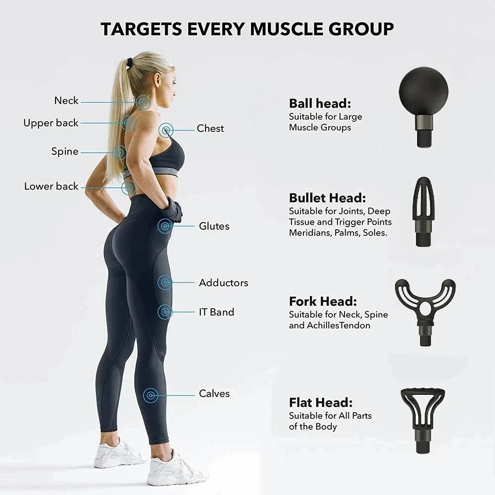 Mini Fascia  Muscle Relaxation Massage Shock Electric Whole Body Massage  Relieves Fatigue and is Convenient to Carry