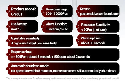 Gas-sensitive Semi-conduct Detector 300~10000PPM Gas Leakage Analyzer Combustible Meter Environment Test Sensor Tool