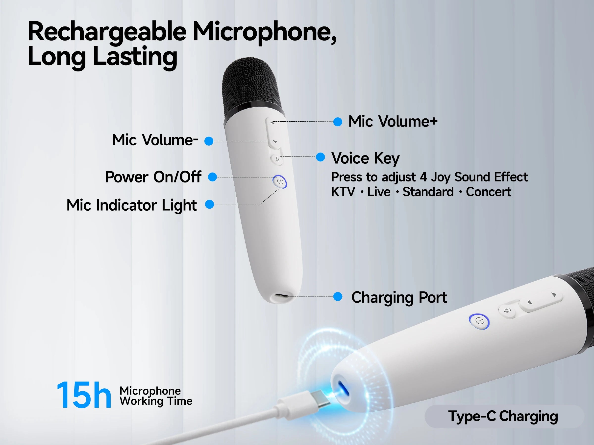 Q1-Tesla Car Karaoke Microphone for Tesla Model Y/3/X/Cybertruck, Rechargeable Caraoke Mic with USB-A & USB-C Receiver