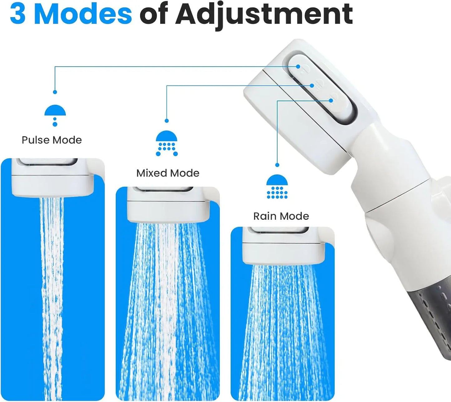 Portable Rechargeable Electric Camping Shower Kit with Dual Shower Heads
