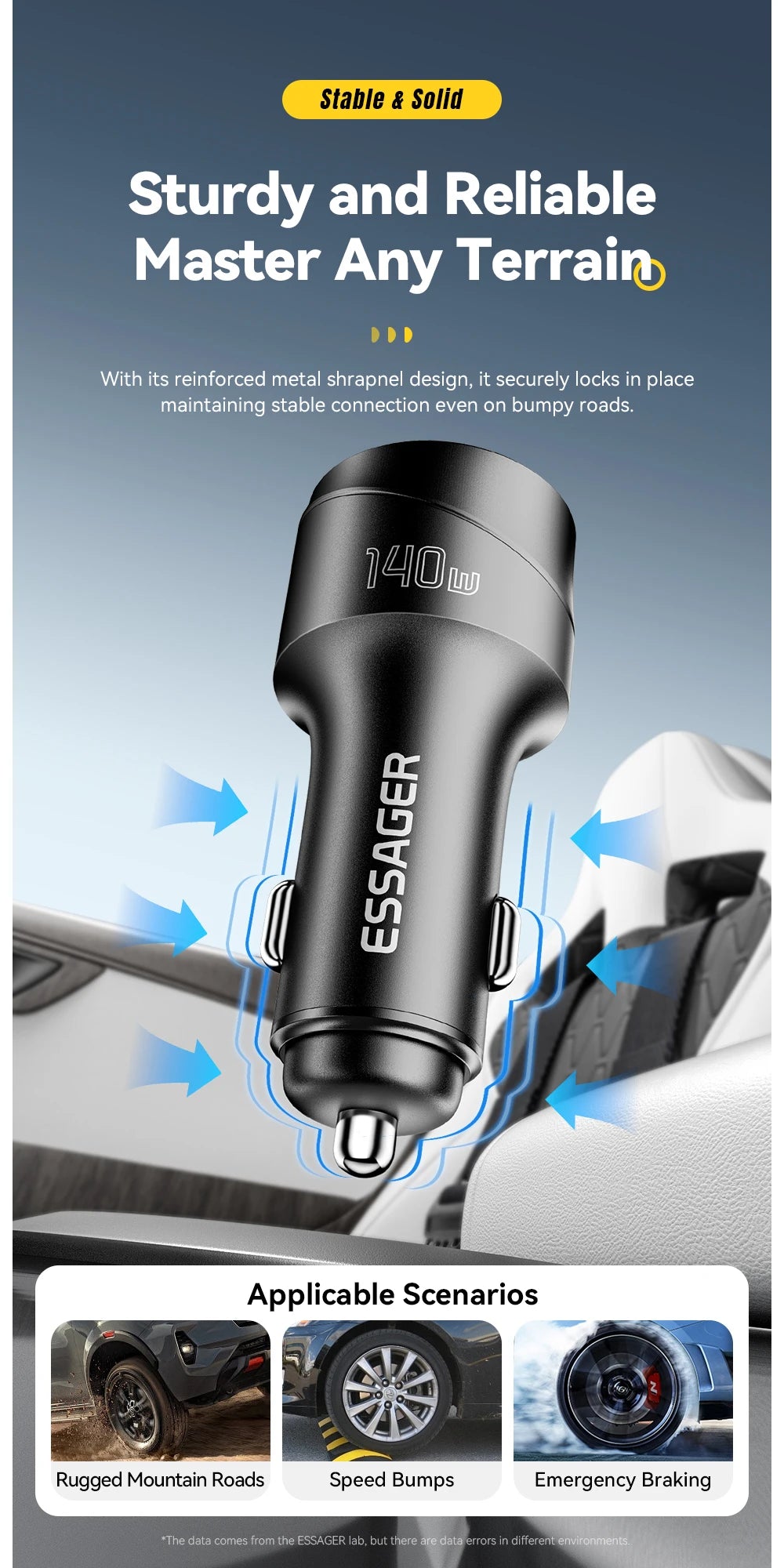 140W USB C Car Charger PD 3.1 QC 4.0 Fast Charging USB A + Type C Adapter for Laptop & Phone