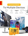 Kodak Micro SD Card Mini SD Class10 32GB 64GB 128GB 256GB High Speed Write Super Compatibility Phone Camera Meomory Card