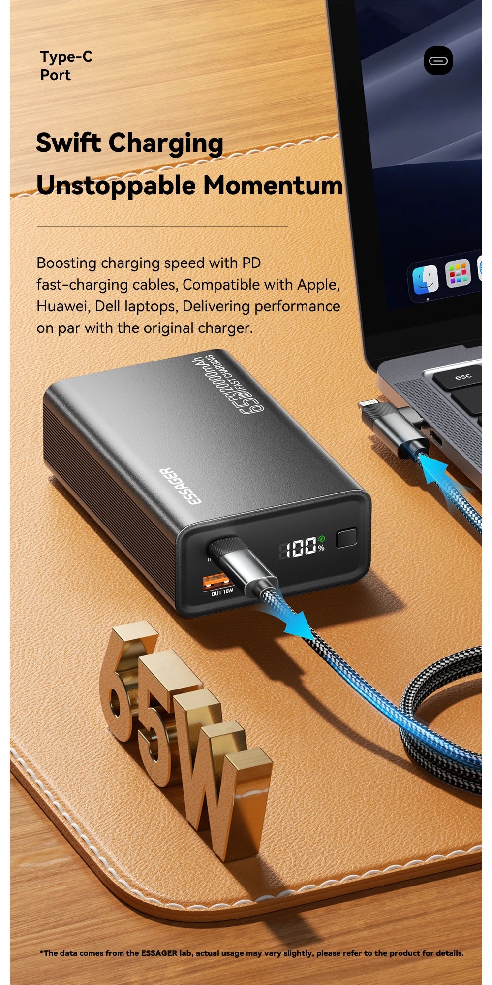 20000mAh Power Bank 65W PD Fast Charging with Built-in Cables Digital Display Portable Charger for Laptop iPhone Mac