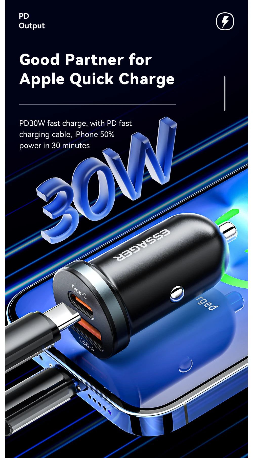 30W USB-C + USB-A Fast Car Charger (PD + QC 3.0)
