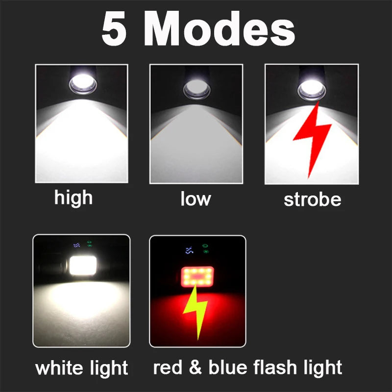 Rechargeable LED Flashlight With Magnetic Base COB Light Zoom And Power Display