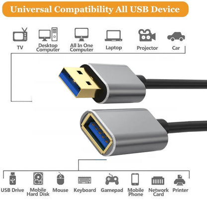 USB Extension Cable USB 3.0 Extender Cable for Keyboard TV PS4 Xbo One SSD USB3.0 to Extender Data Cord Mini USB Extension Cable