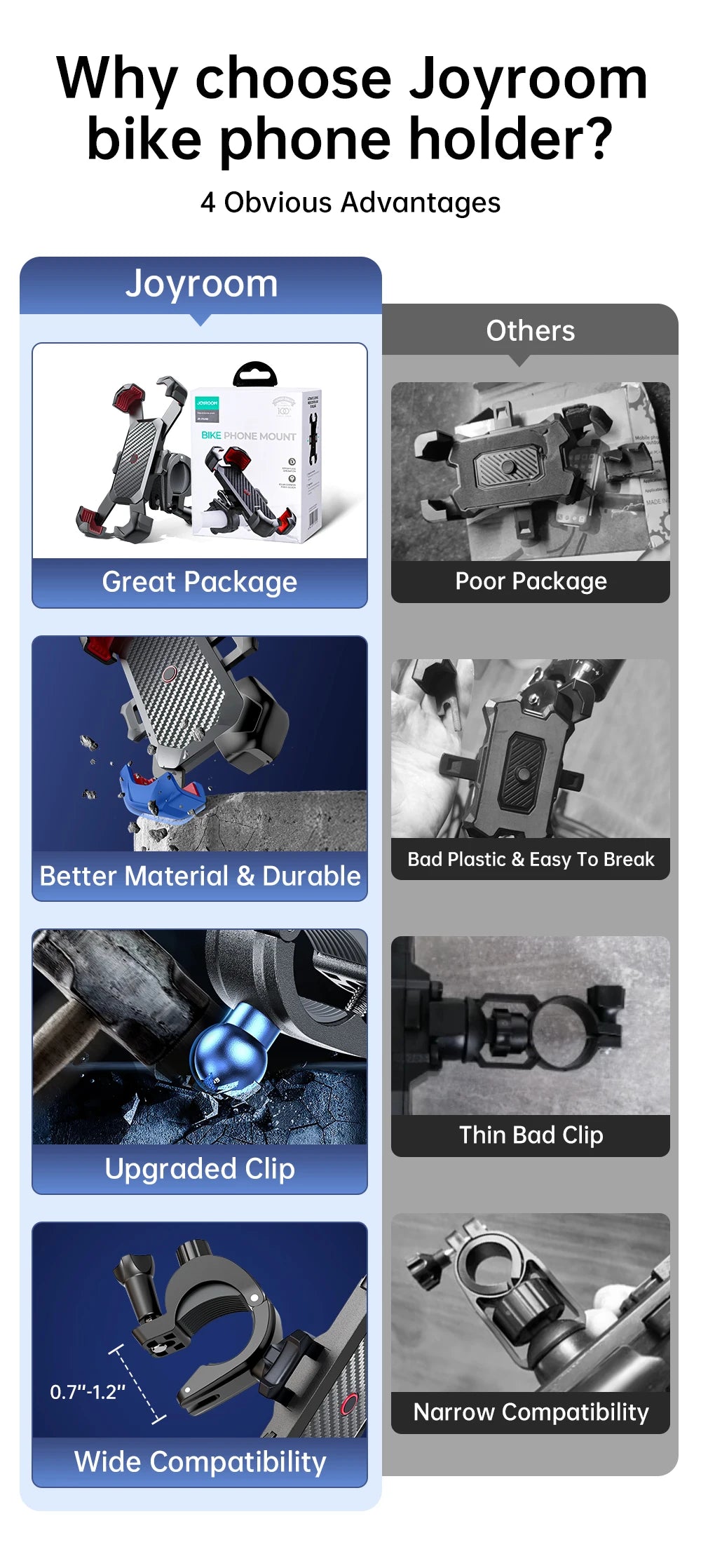 Universal Bike Phone Holder for 4.7-7 inch Mobile Phone 360°View Bicycle Phone Holder Stand Shockproof Bracket JR-ZS288
