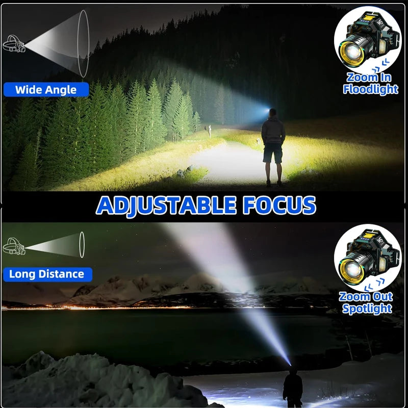 USB Rechargeable LED Headlamp With Motion Sensor Zoom And Power Display