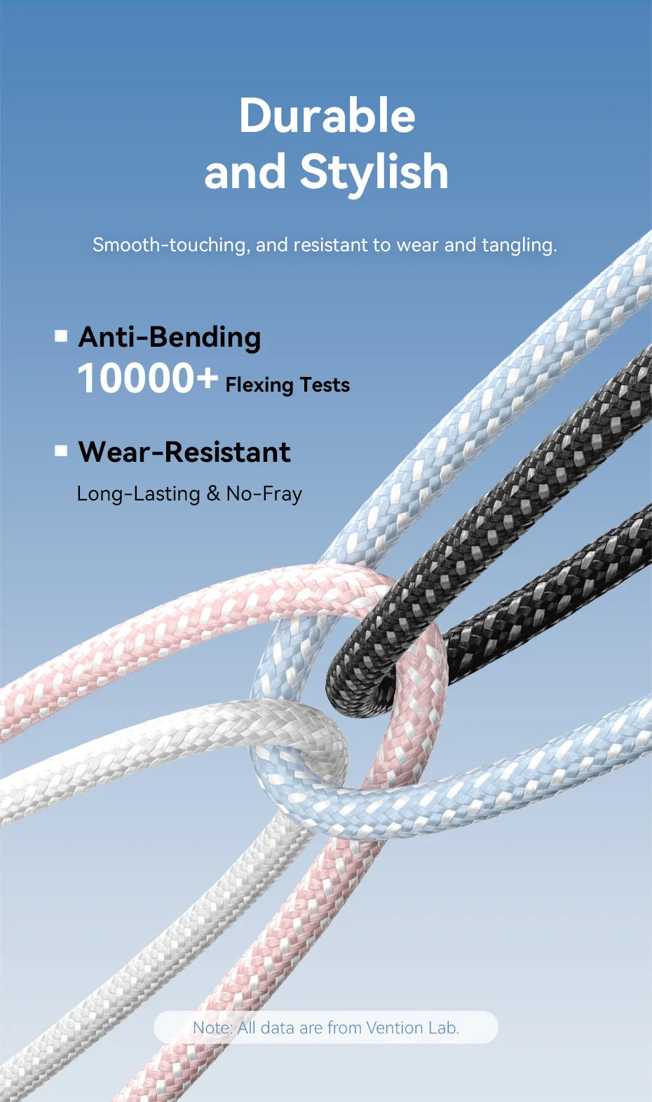 USB C Cable Fast Charging 3.0 USB Cable Quick Charge Cables for Huawei Xiaomi Samsung S10 USB-C Charger Wire Data Cables