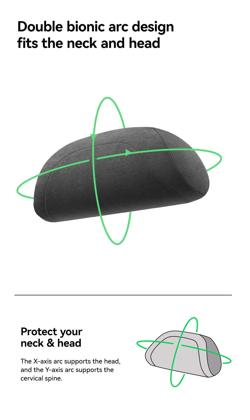 Memory Foam Neck Pillow and Lumbar Support Cushion for Tesla Model 3 Y X S