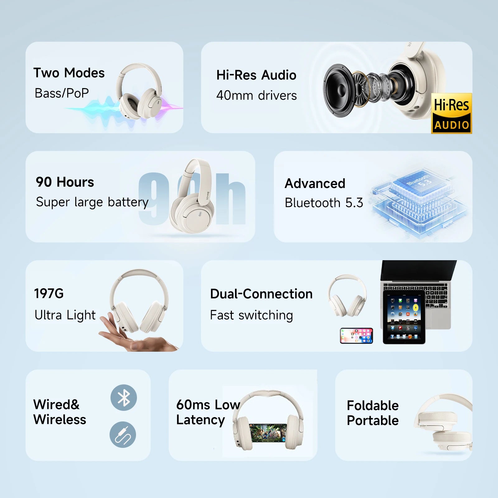 EKSA V16 Wireless Headphones Bluetooth 5.3 Over Ear Headset With Mic Bass/Pop Mode Hi-Res HiFi Wired Headphones 90H APP