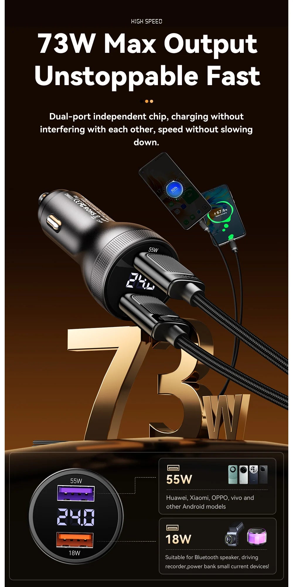 73W USB C Car Charger PD 3.0 QC 4.0 Fast Charging Dual Port Type C + USB Adapter