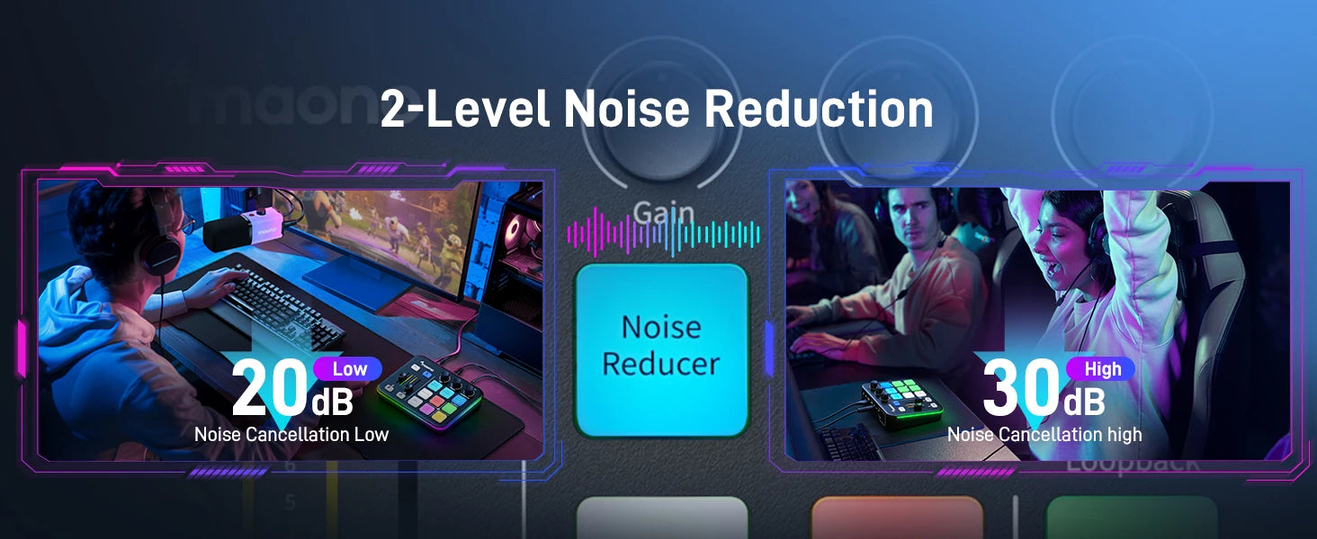 G1 NEO Gaming Audio Mixer,Streaming 4-Channel Custom Sound Effects RGB with XLR Microphone Interface,for GameVoice,Podcast